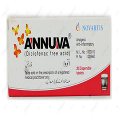 Annuva Tablets 50mg (1 Box = 2 Strips) (1 Strip = 10 Tablets)
