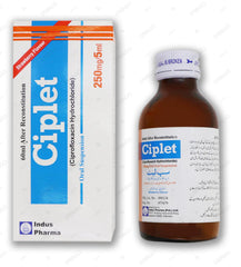 Ciplet 60ml Suspension 250mg/5ml