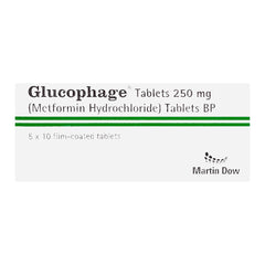 Martin Dow Glucophage Tablet, 250mg, 1-Strip product image 2 - Mamasjan