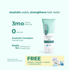 Anagrow Shampoo