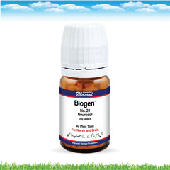 BIOGEN-24 (NEURODOL)