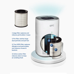 G.F.C AIR PURIFIER MODEL GF-270 Default Title - MamasJan Electronics
