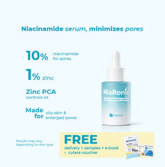 NiaRonic Serum (Pore Minimizing)