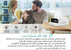 Lifeline Neb Expert Pakistans First Digital Professional Compressor Nebulizer - The Healthcare Shop Pakistan