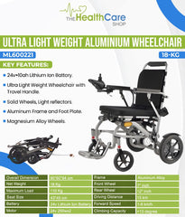 Ultra Light Weight Aluminium Electric Wheelchair Ml600221 - The Healthcare Shop Pakistan