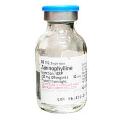Aminophylline Injection