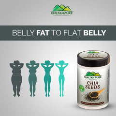 Chia Seeds 250gm - Mamasjan