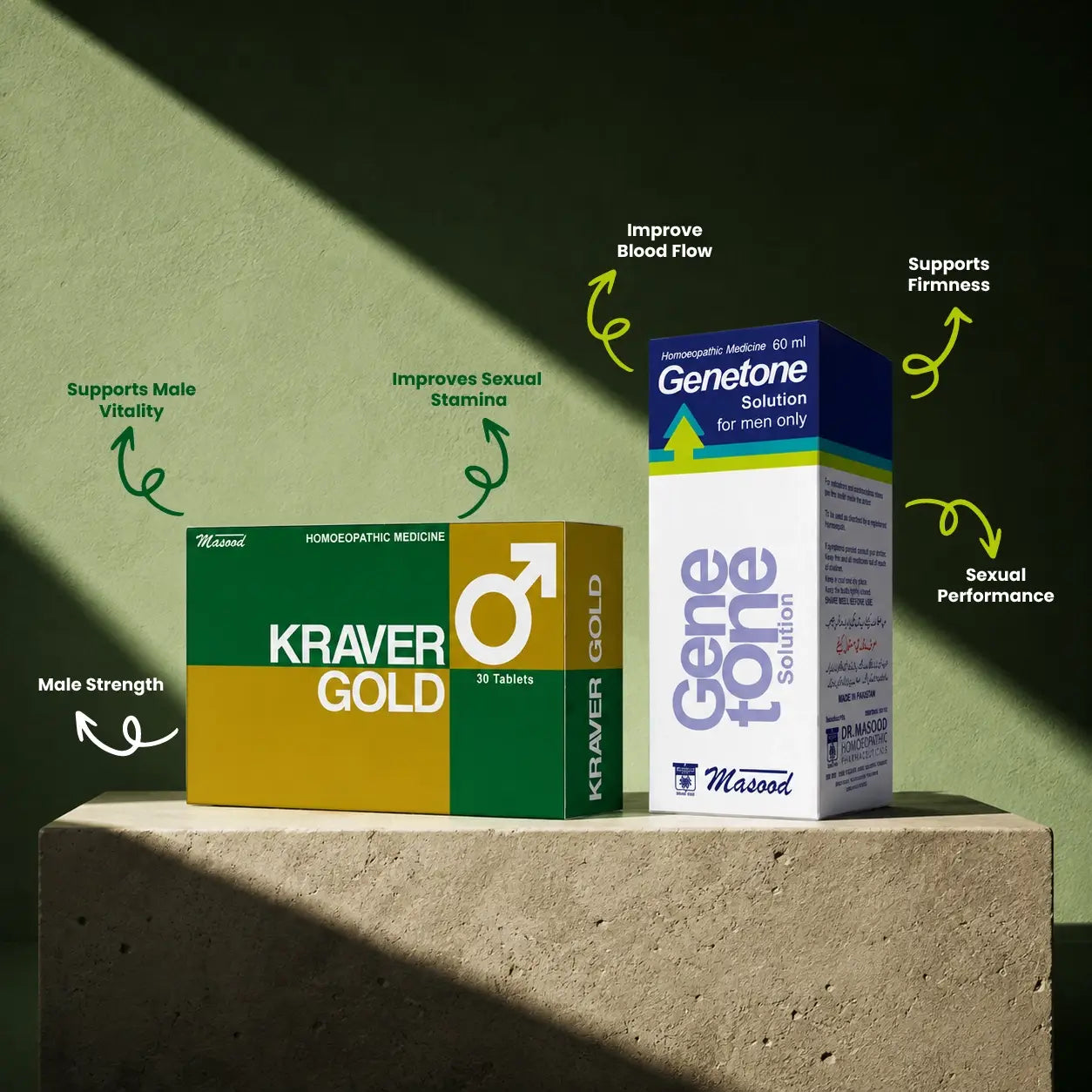 Men's Wellness Bundle