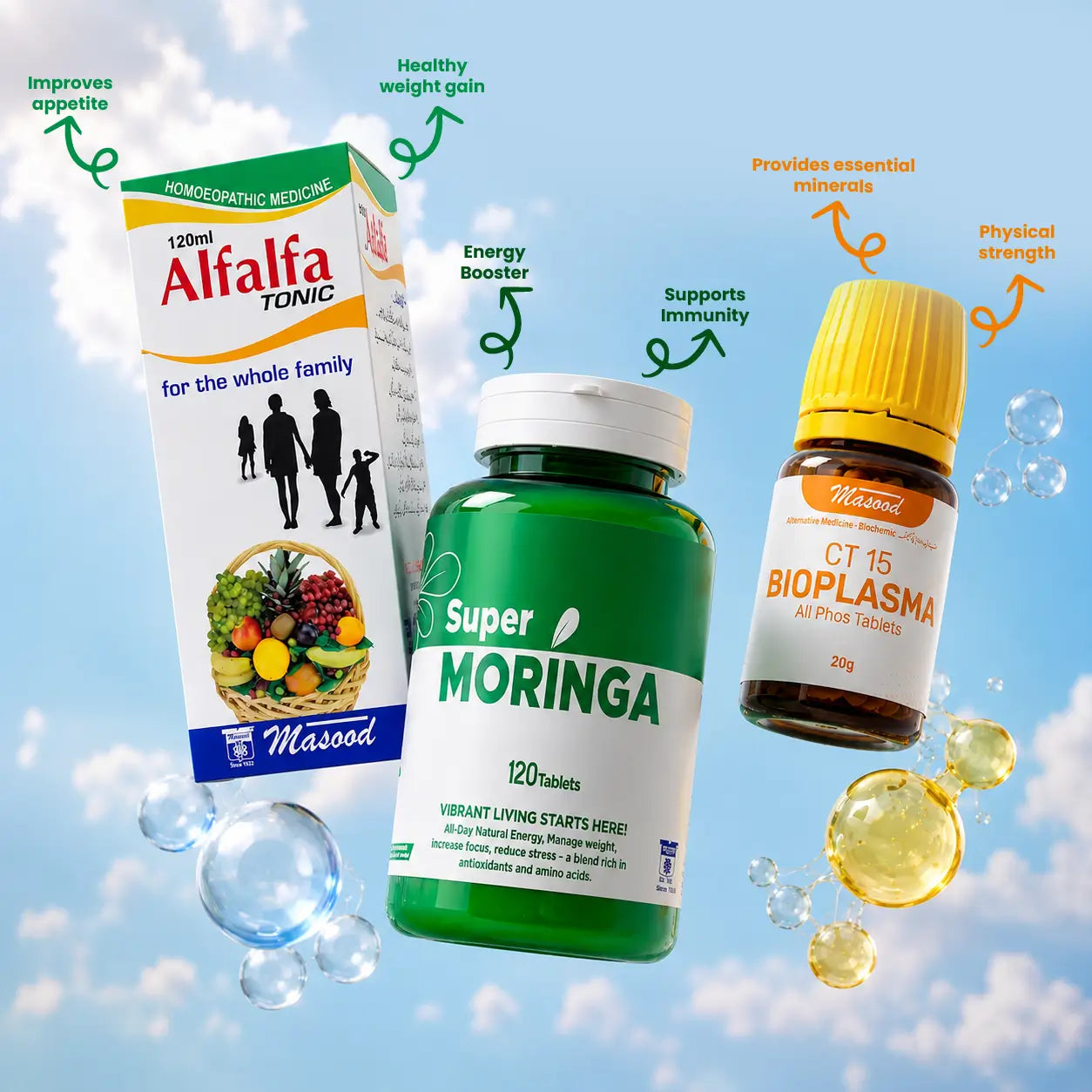 NutriGain Bundle