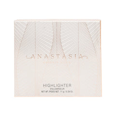 ANASTASIA BEVERLY HILLS HIGHLIGHTER ICED OUT 11 GM Default Title - MamasJan Makeup