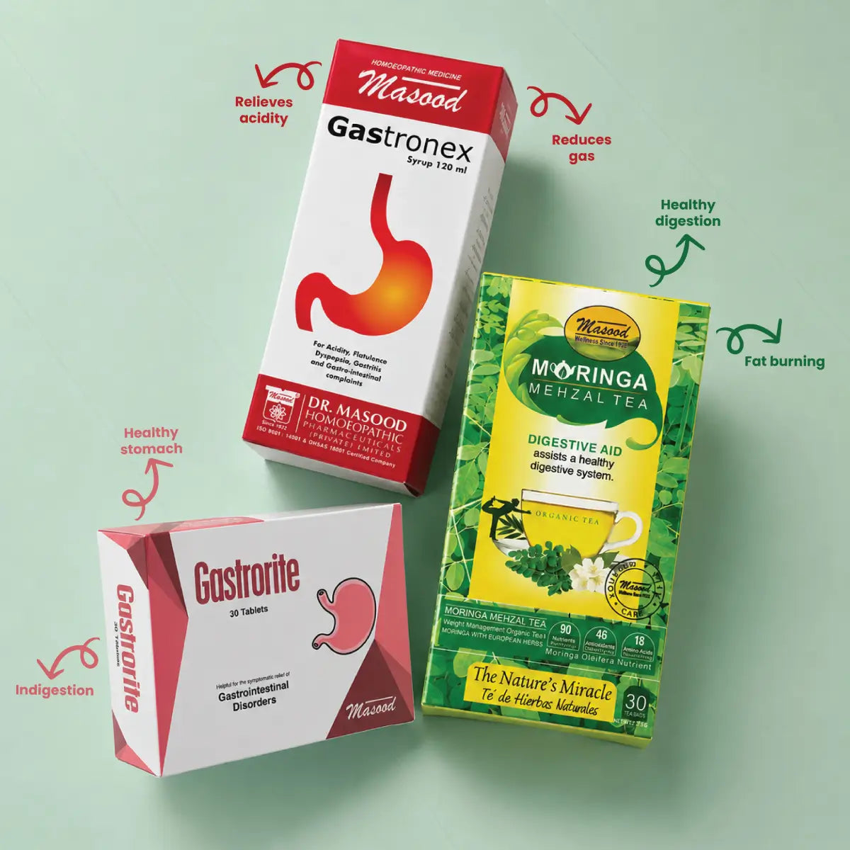 Digestive Care Bundle