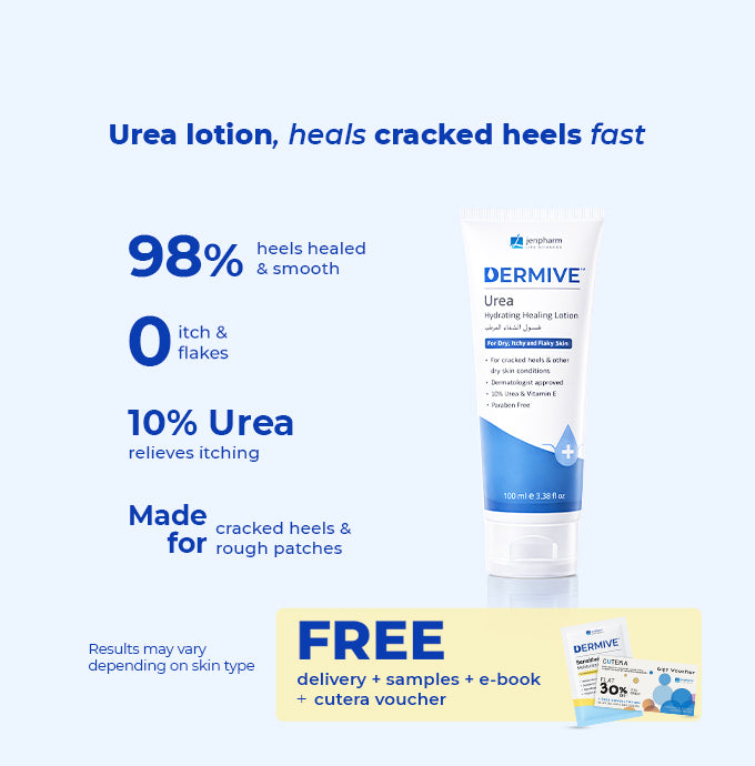 Dermive Urea