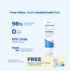Dermive Urea