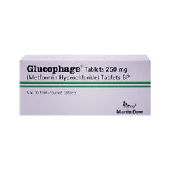 GLUCOPHAGE 250MG TAB Strip - MamasJan Medicen