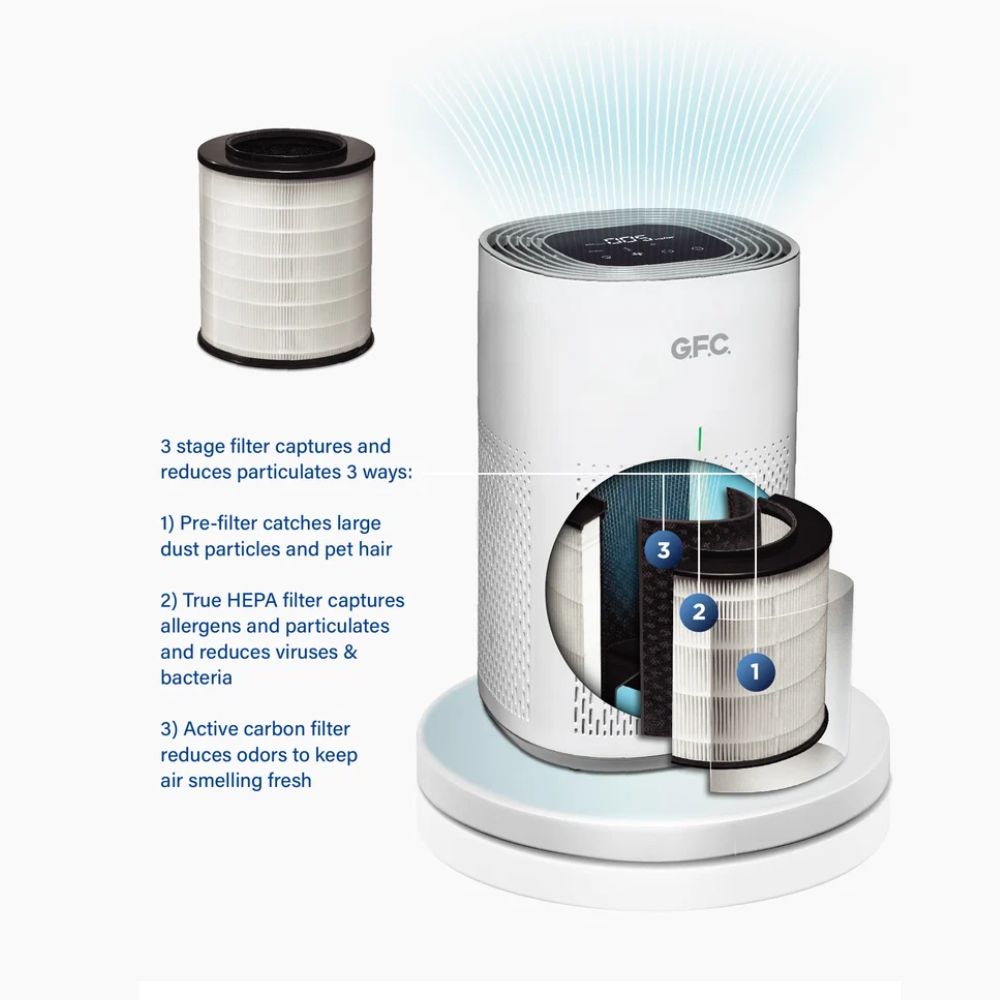 G.F.C AIR PURIFIER MODEL GF-270 Default Title - MamasJan Electronics