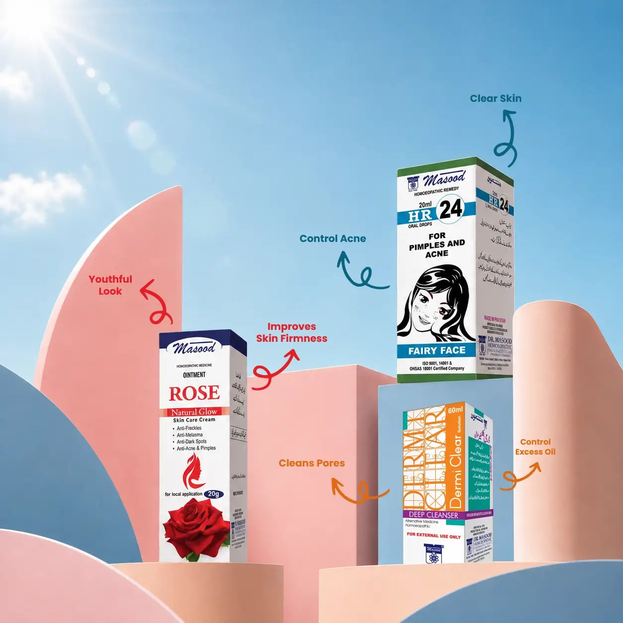 Skin Care Bundle