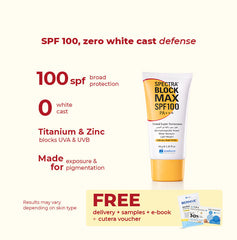 Spectra Block Max 100