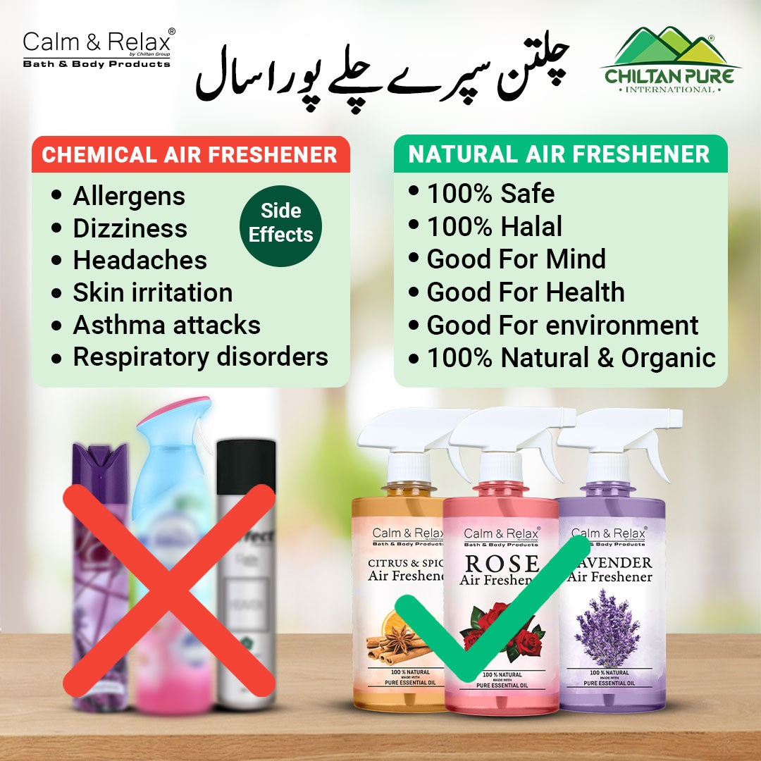 Citrus & Spicy Air Freshener - Zesty Fragrance, Eliminate Unpleasant Odours, Improves Focus & Productivity