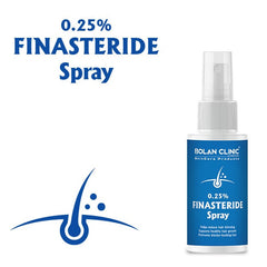 Finasteride Spray 0.25% / Gross Weight 50ml