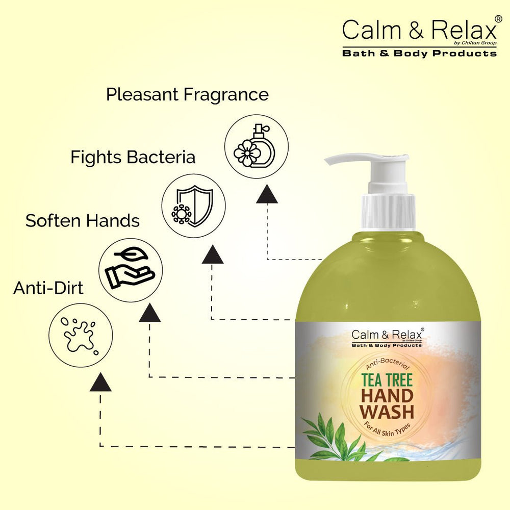 Tea Tree Hand Wash - Fights Bacteria, Removes Dirt & Impurities from Hands - Mamasjan